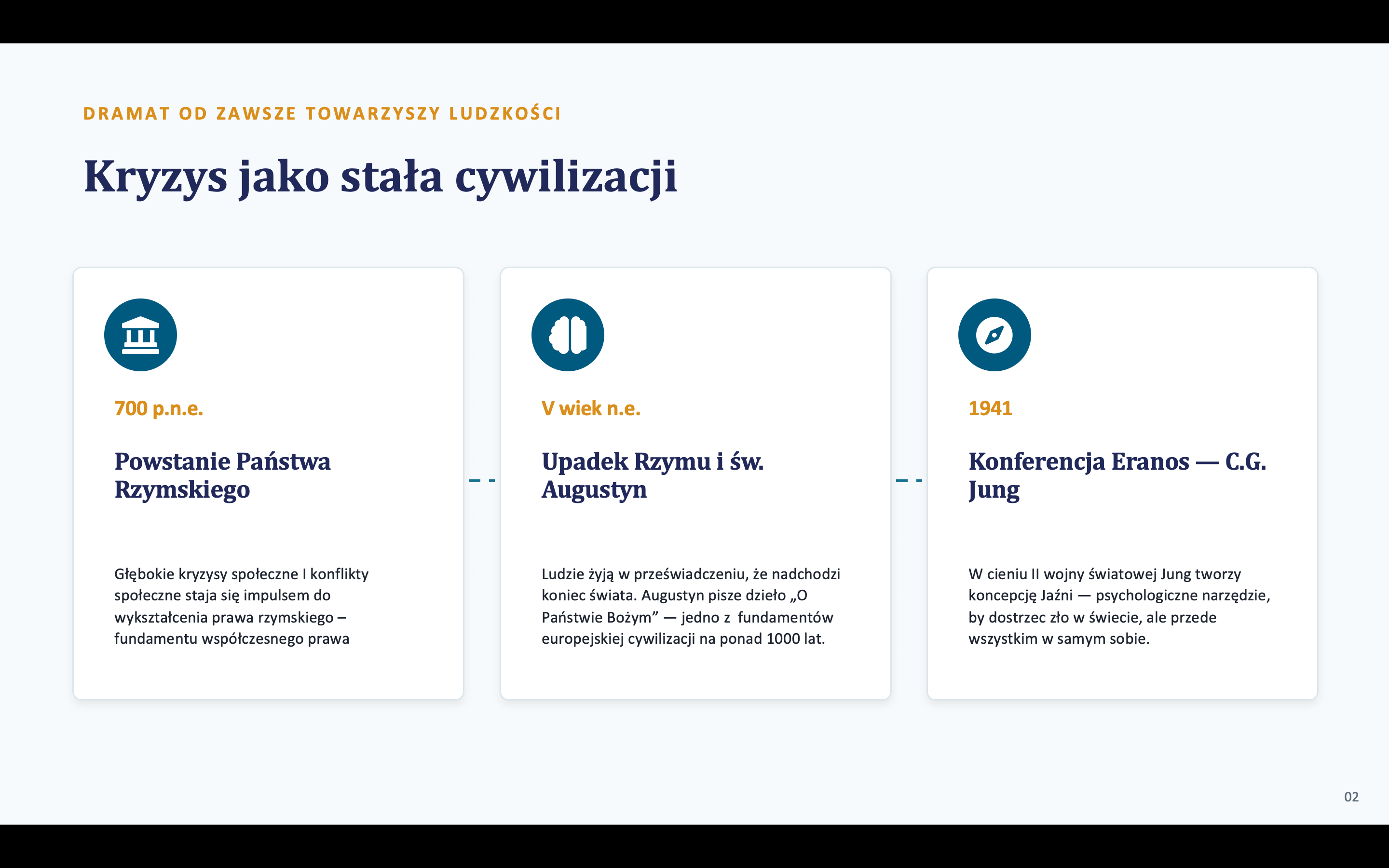 Czy dziś można poczuć się bezpiecznie? Żyjąc w poczucie nieustannych zagrożeń” – wystąpienie podczas Konferencji zorganizowanej z okazji światowego Dnia Zdrowia Psychicznego 9.10.2026 w DT „Zameczek” w Siemianowicach Śląskich.